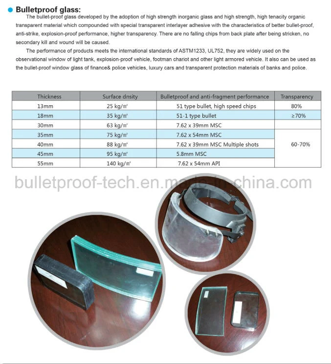 Strongest Glazing Mask Material Ballistic Bulletproof Resistant Glass